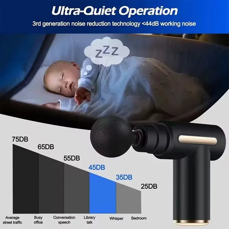 Portable Deep Tissue Massage Gun – Mini Fascia Gun for Muscle Recovery & Pain Relief, Adjustable Speed, Lightweight Full Body Massager.