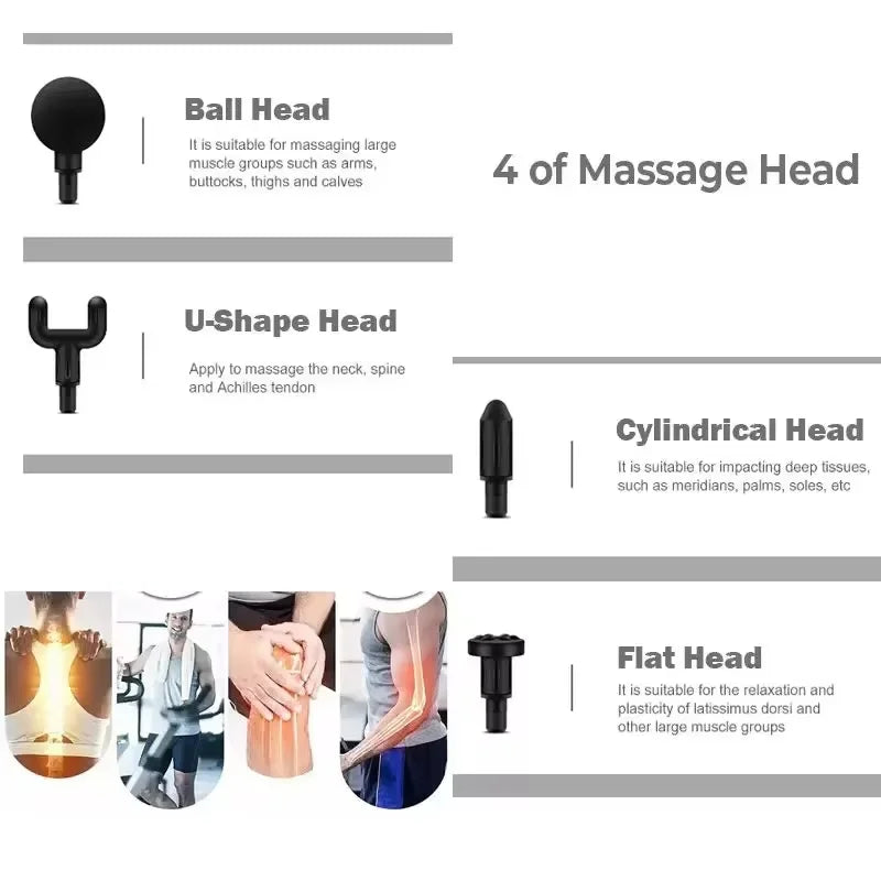 Portable Deep Tissue Massage Gun – Mini Fascia Gun for Muscle Recovery & Pain Relief, Adjustable Speed, Lightweight Full Body Massager.