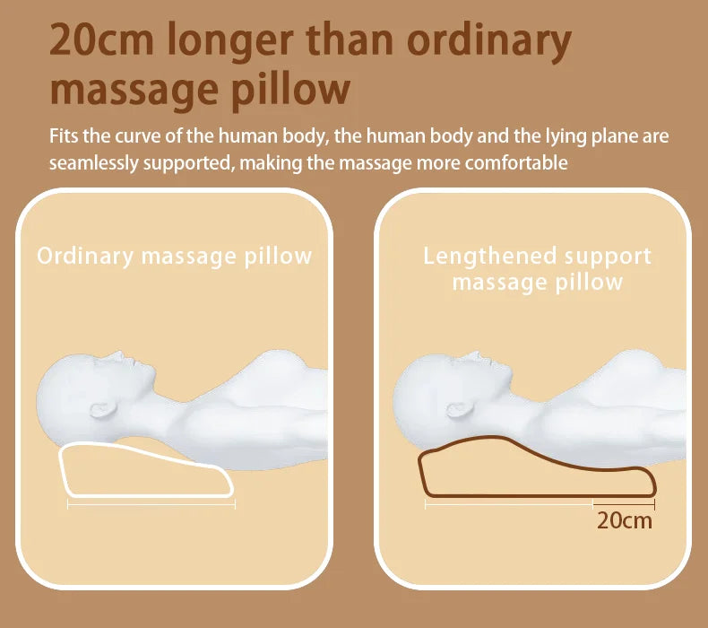Shiatsu Neck & Back Massager with Heat & Airbag Traction – Deep Kneading Pain Relief.